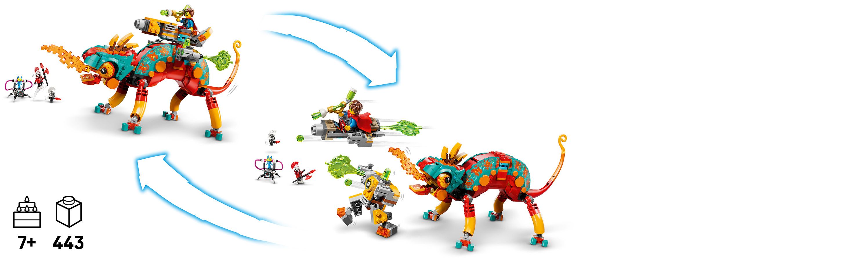 1 Bauset, 2 Abenteuer