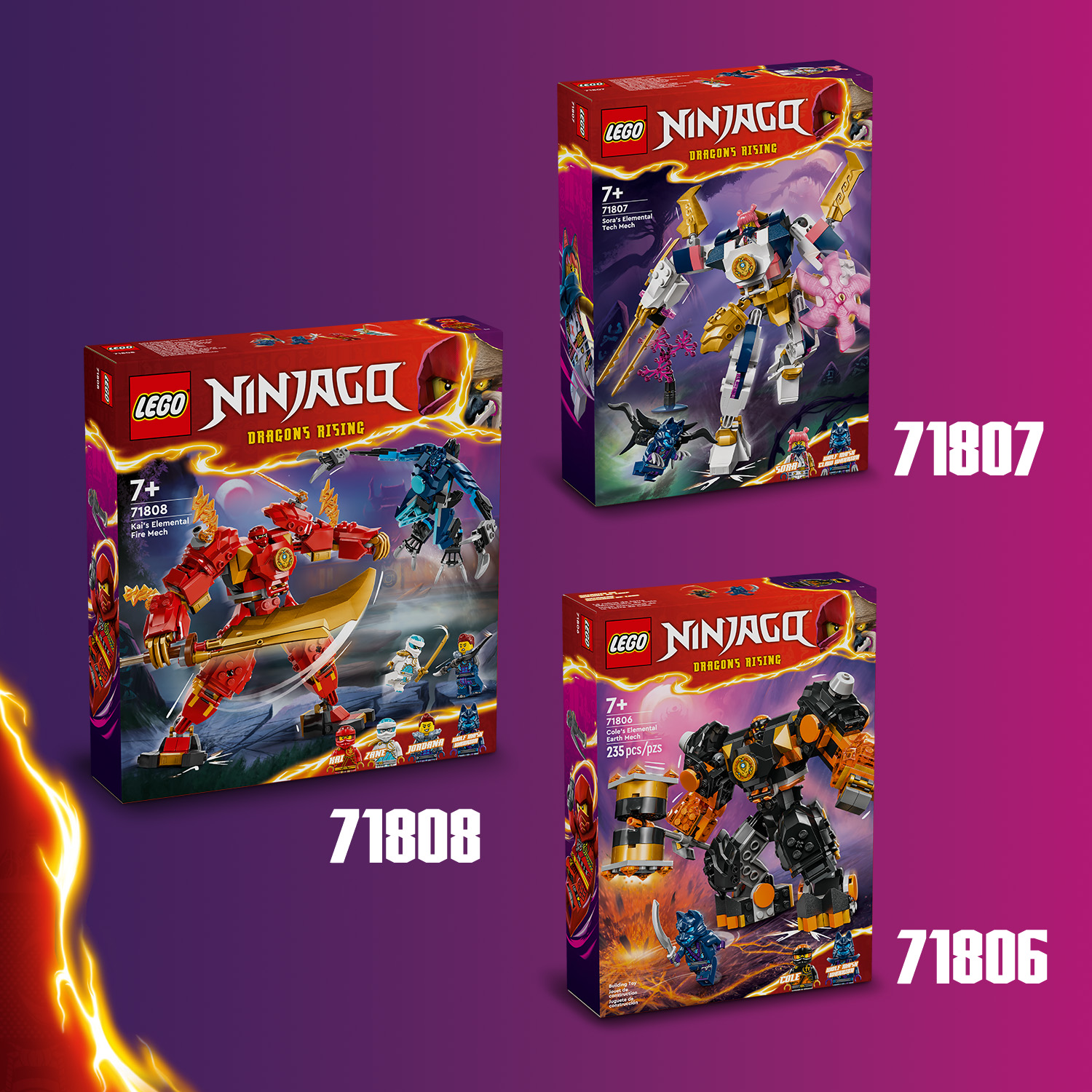 2 weitere anpassbare Mechs zum Sammeln