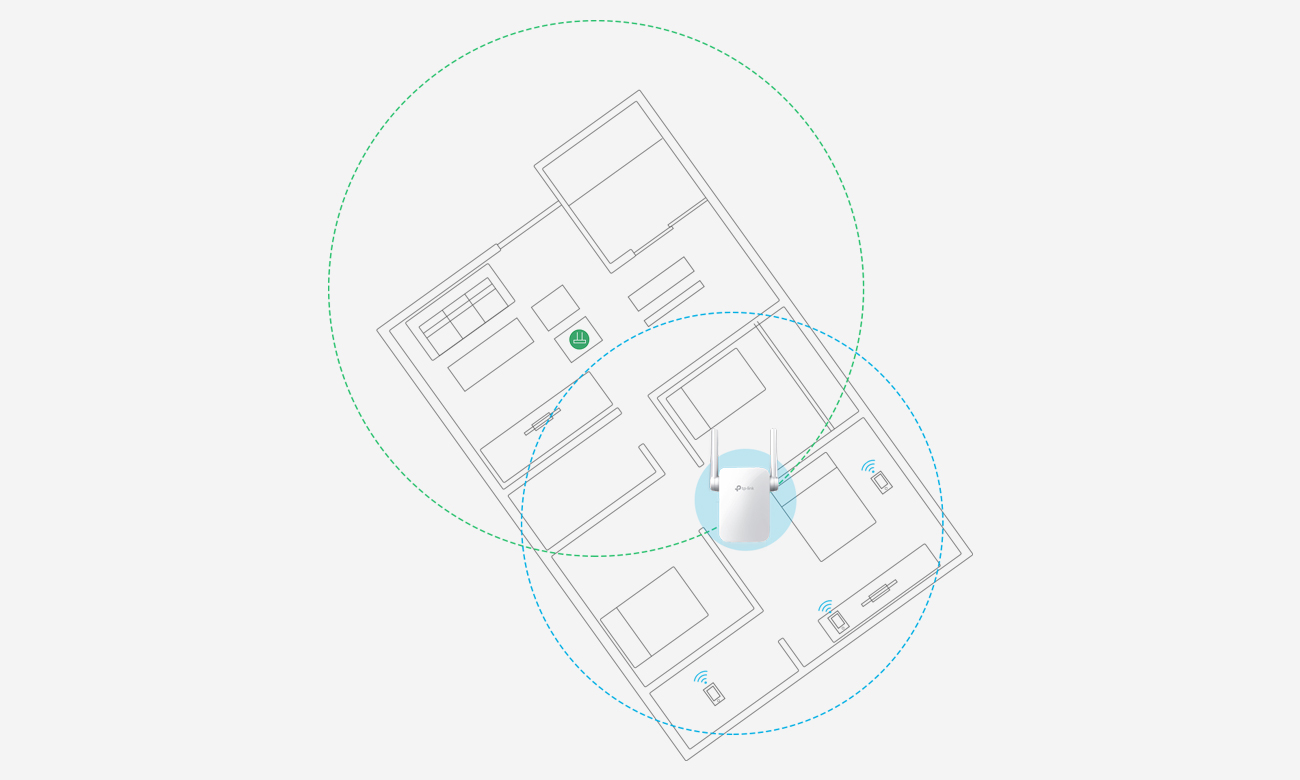 TP-LINK TL-WA855RE (802.11b/g/n 300Mb/s) Wi-Fi Range Extender WLAN Repeater