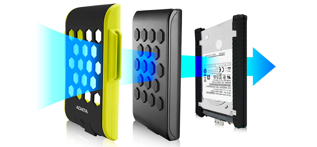 Konstruktion, die deine Daten schützt