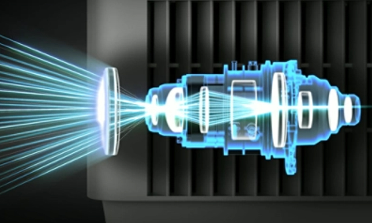 Acer PL6510 Projektion