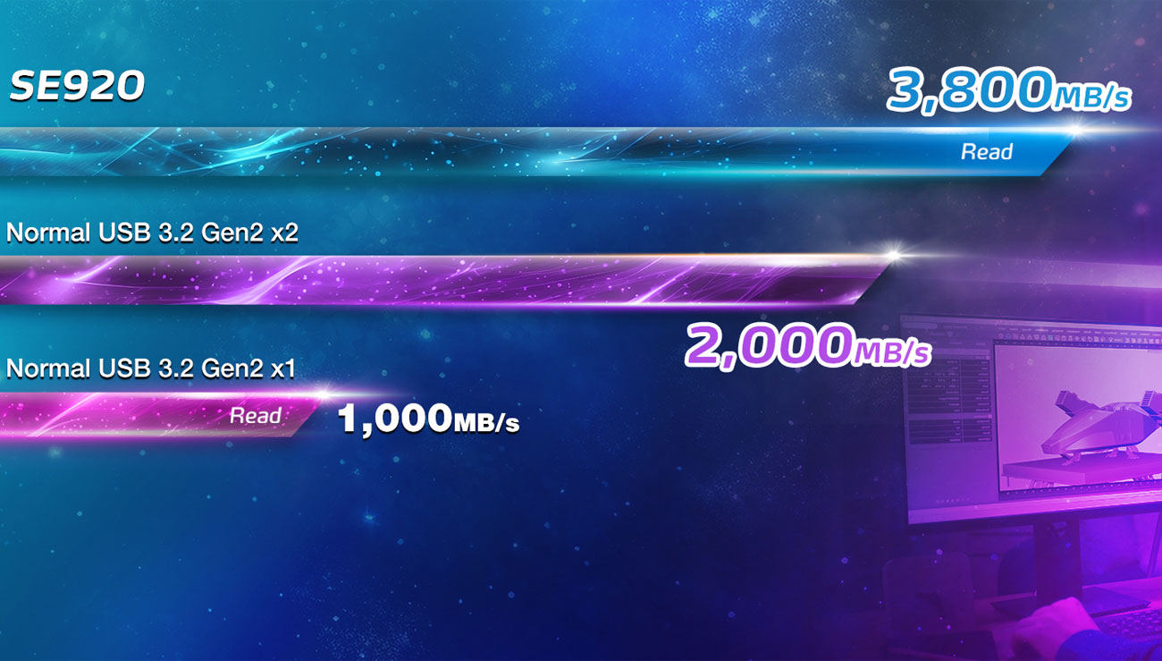 Externe Festplatte ADATA SSD External SE920 2TB USB4C 3800/3700 MB/s