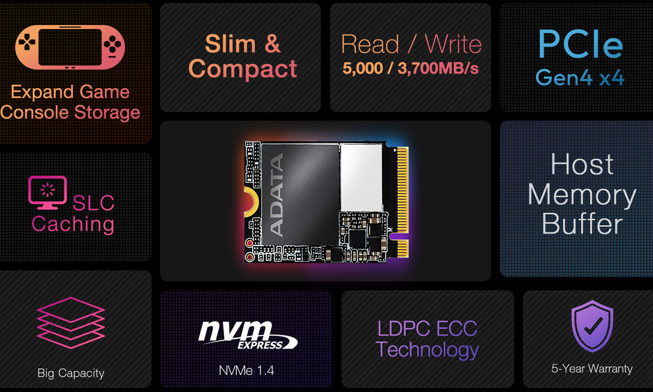 ADATA GAMMIX S55 2 TB