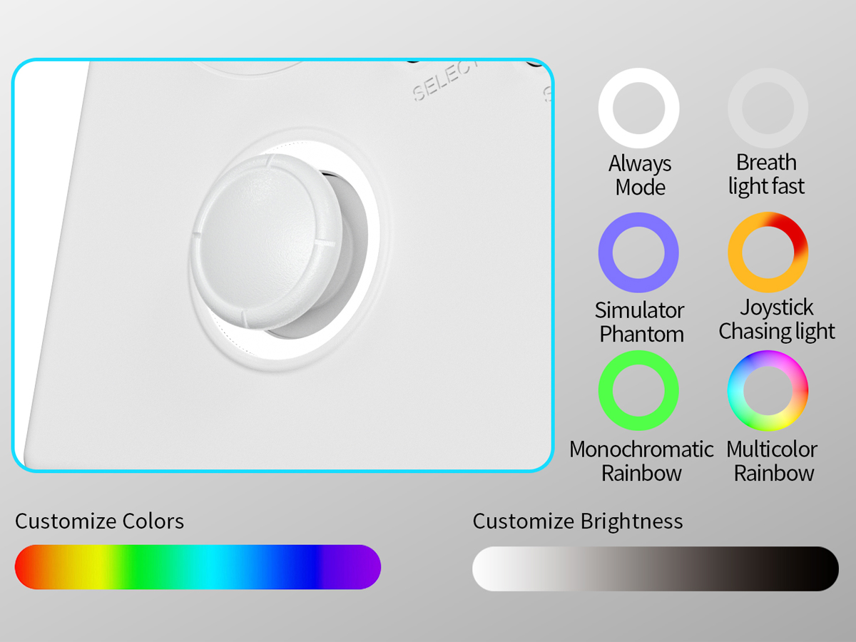 Tragbare Konsole Anbernic RG40xx V - RGB-Beleuchtung mit Anpassungsoptionen