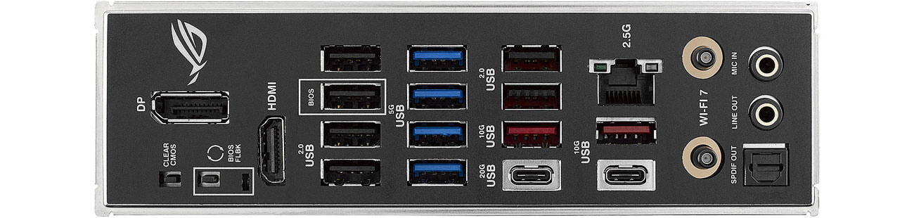 ASUS ROG STRIX Z790-F GAMING WIFI II Porty