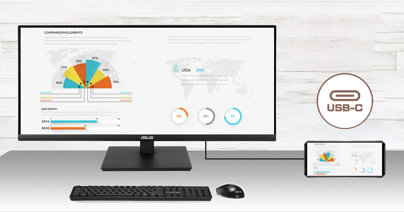 USB-C Konnektivität