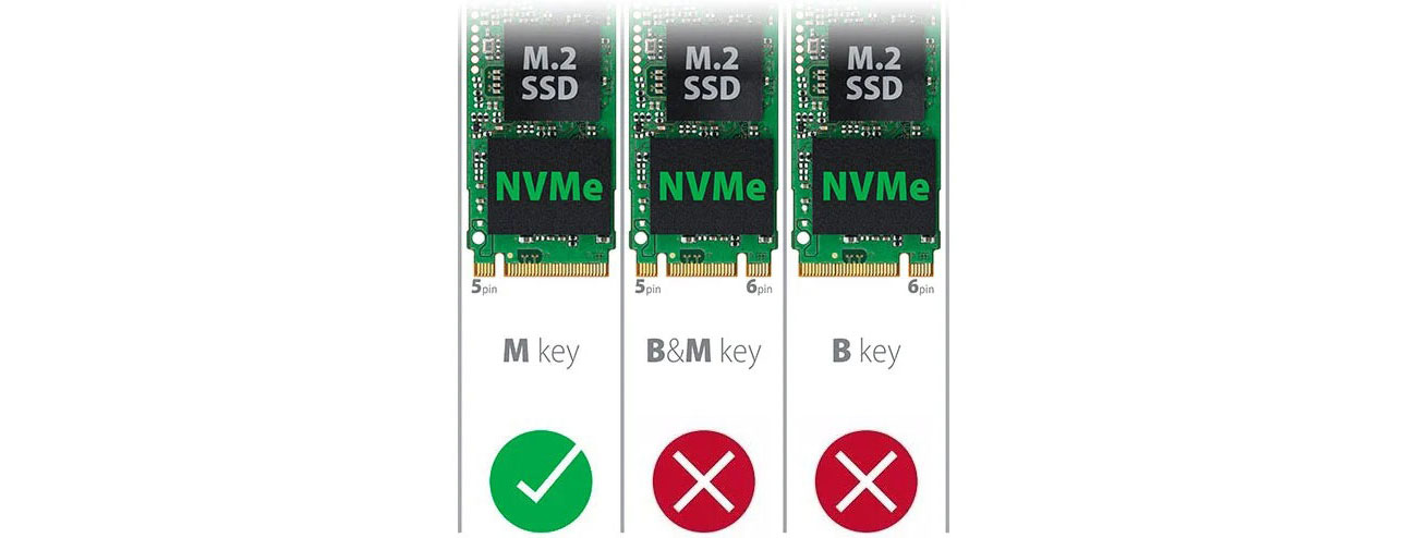Akasa AK-PCCM2P-02 kompatybilność