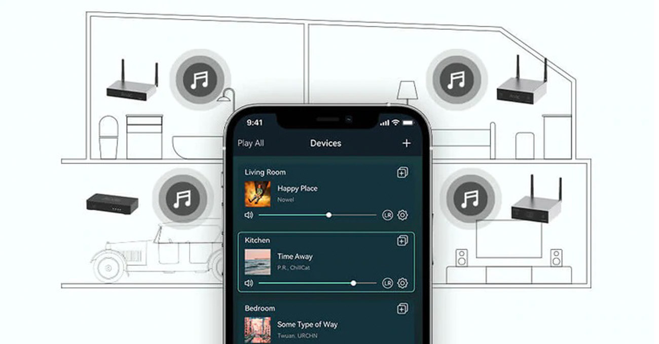 Arylic A50+ Multiroom-System