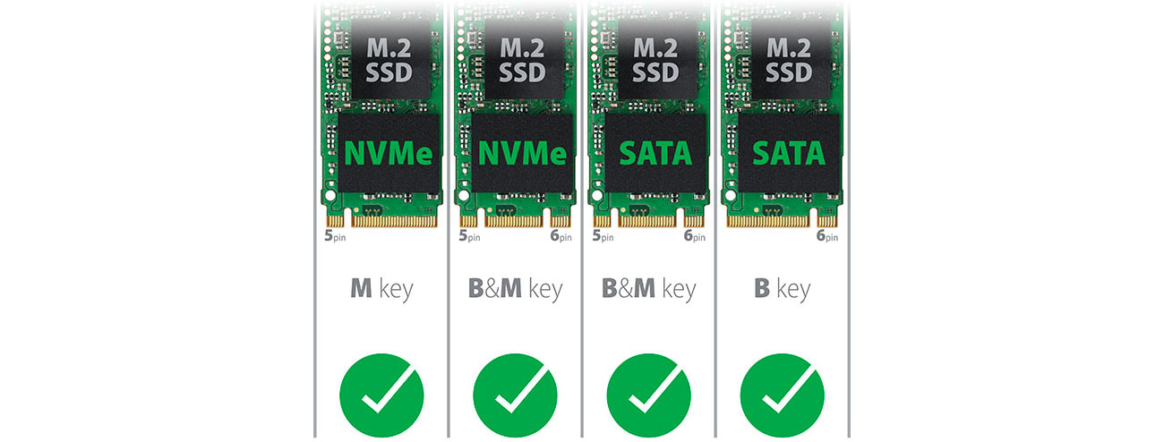 Axagon PCEM2-DC kompatybilność