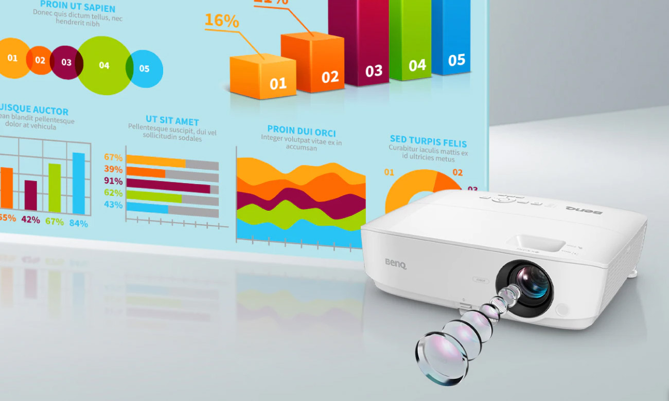 Geschäftlicher Projektor BenQ MH536