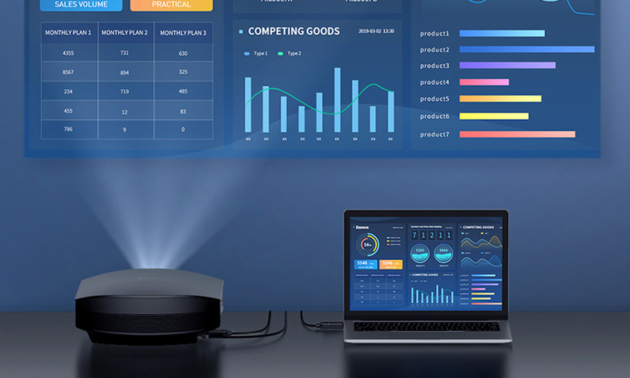 Baseus HDMI 2.0 angeschlossene Geräte