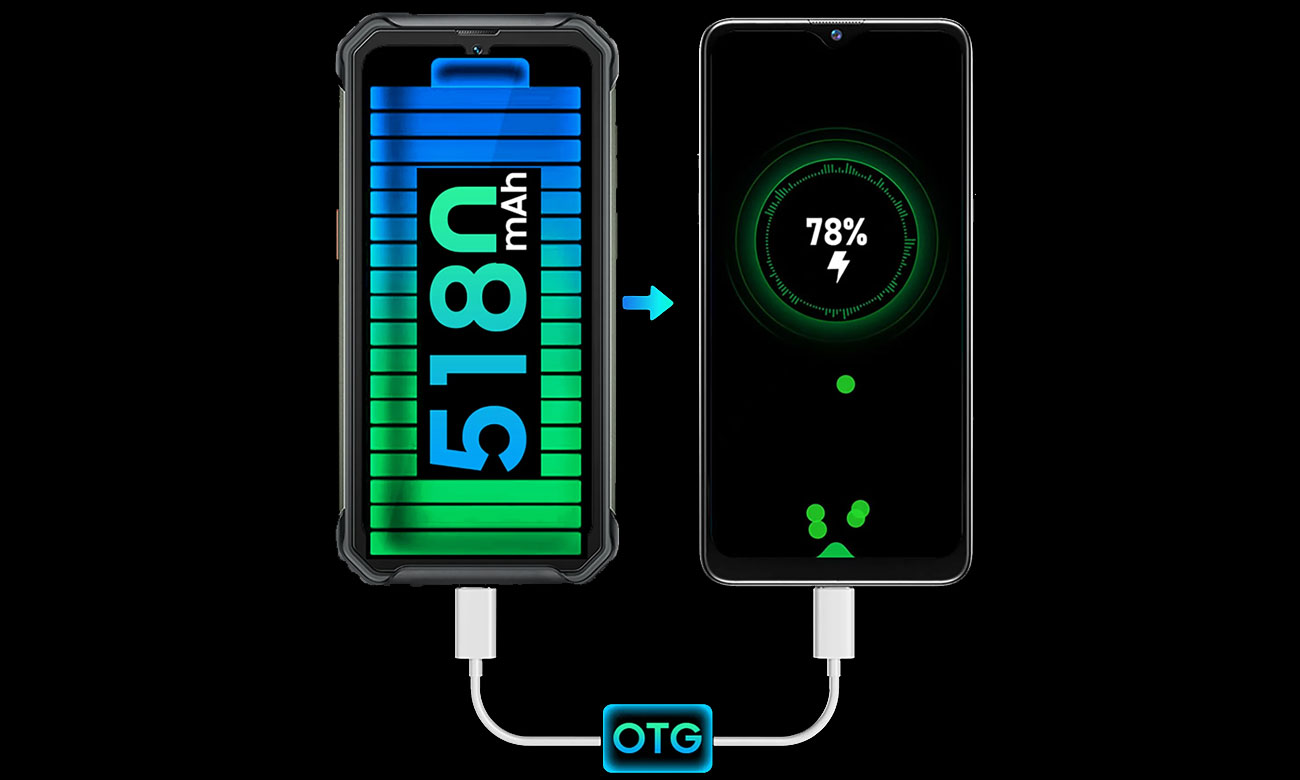 Blackview BV7200 ładowanie OTG