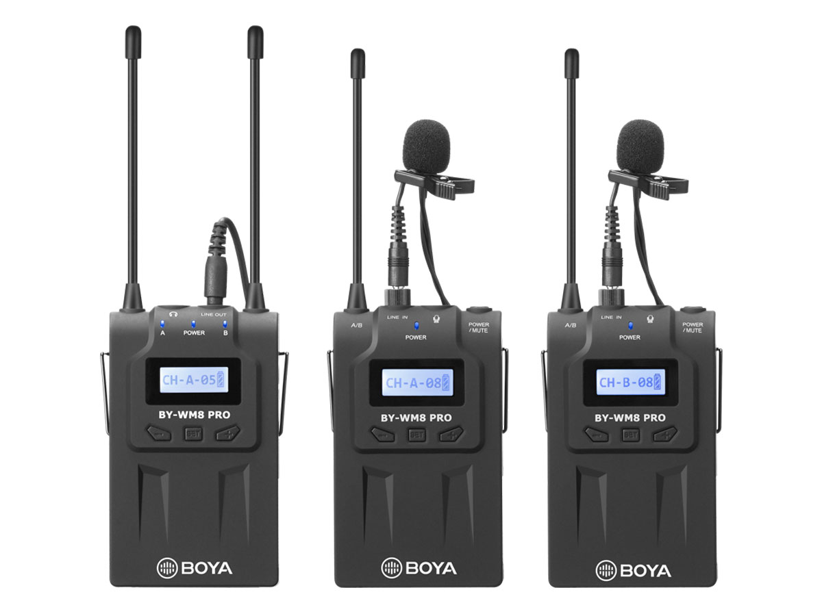 Bügelmikrofon Boya BY-M1 PRO II Lavalier - Lifestyle-Grafik