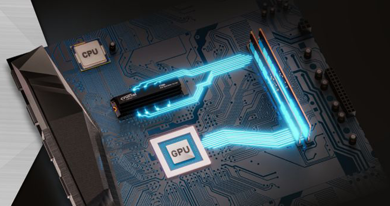 Beeindruckende Leistung dank PCIe Gen5