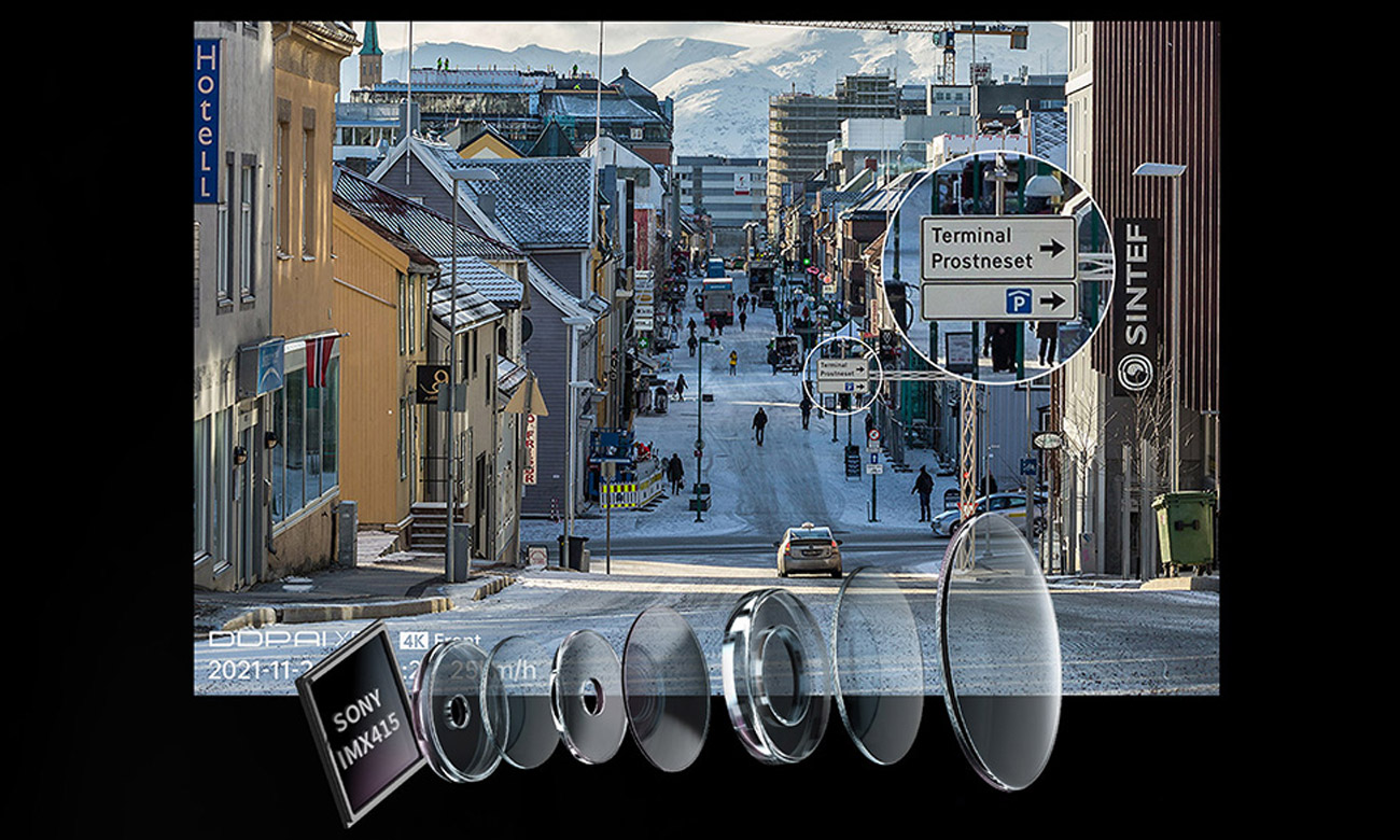 Fantastische Bildqualität