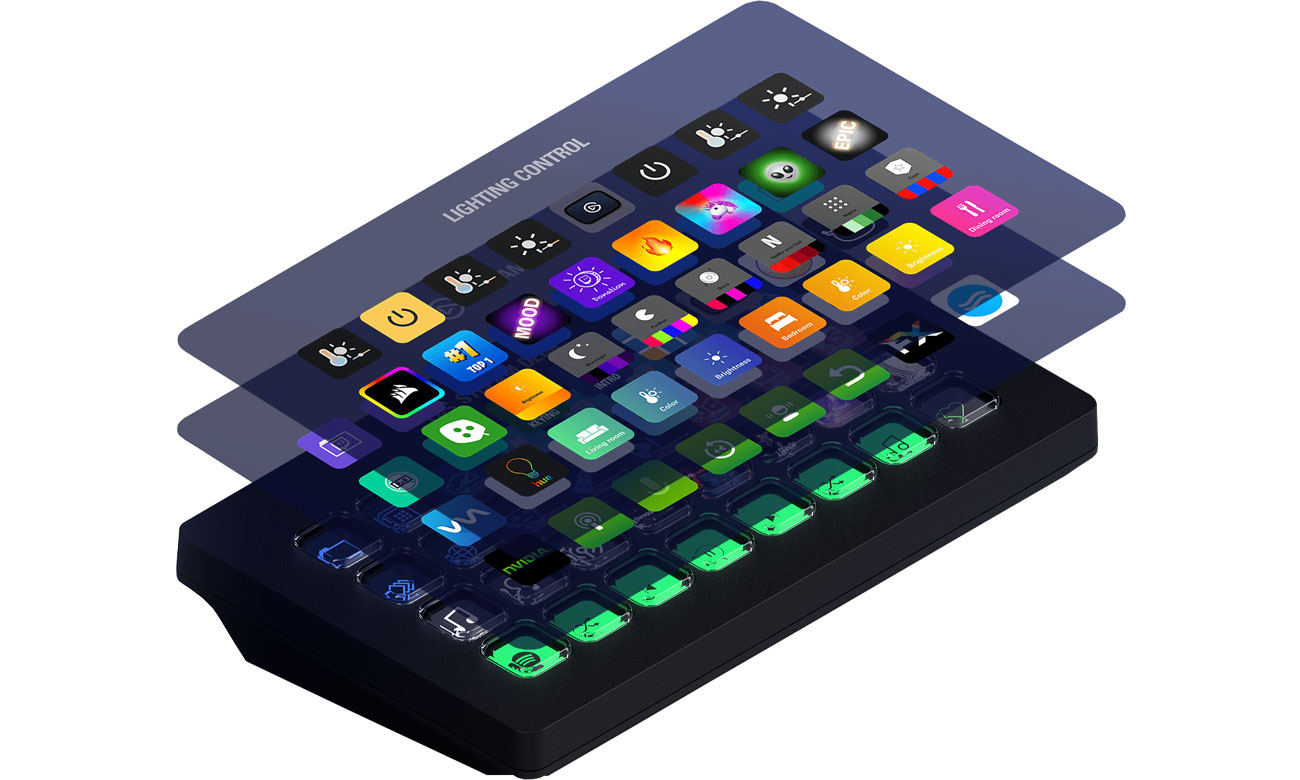 Elgato Stream Deck XL - Personalizacja