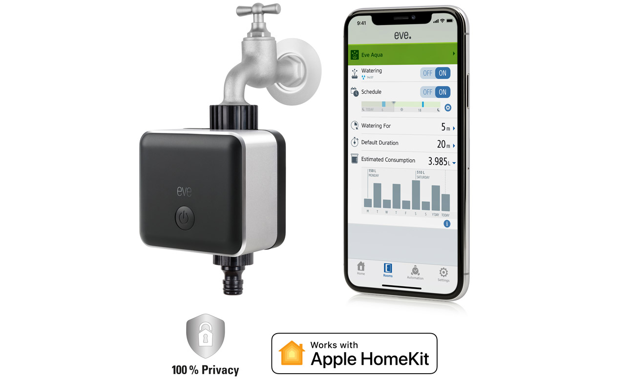 Kompatibilität mit Ihrem Ökosystem