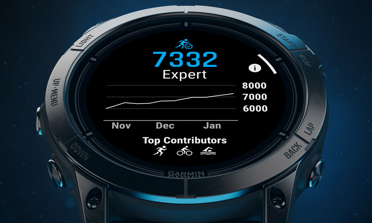 Garmin Epix 2 Pro Messungen