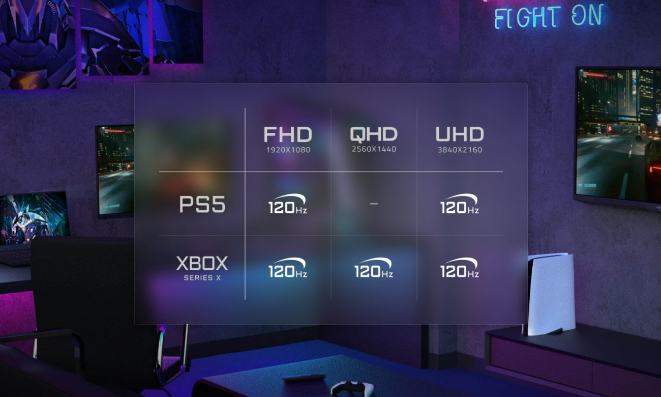 GIGABYTE AORUS FI32U