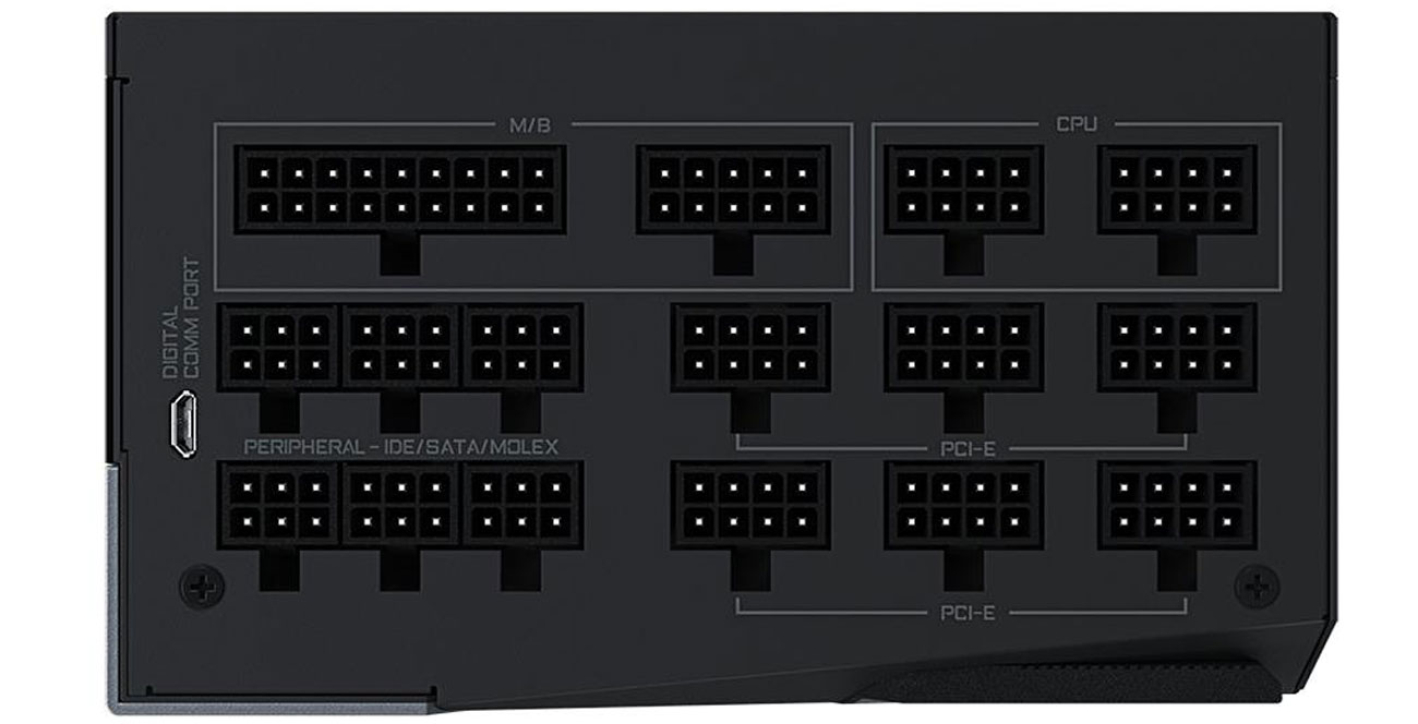 Vollmodulares Kabelmanagement