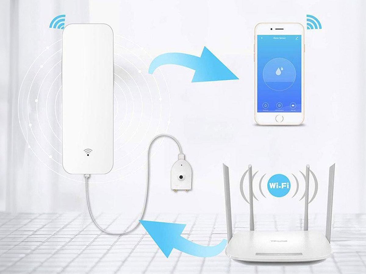 Intelligenter Wasserleck-/Überflutungssensor Gosund S5 – durchdacht bis ins Detail