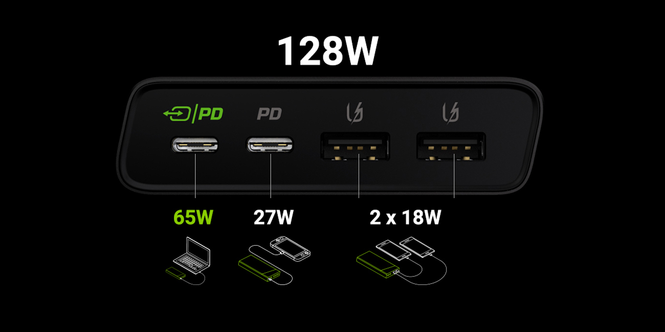 Power Bank war noch nie so mächtig