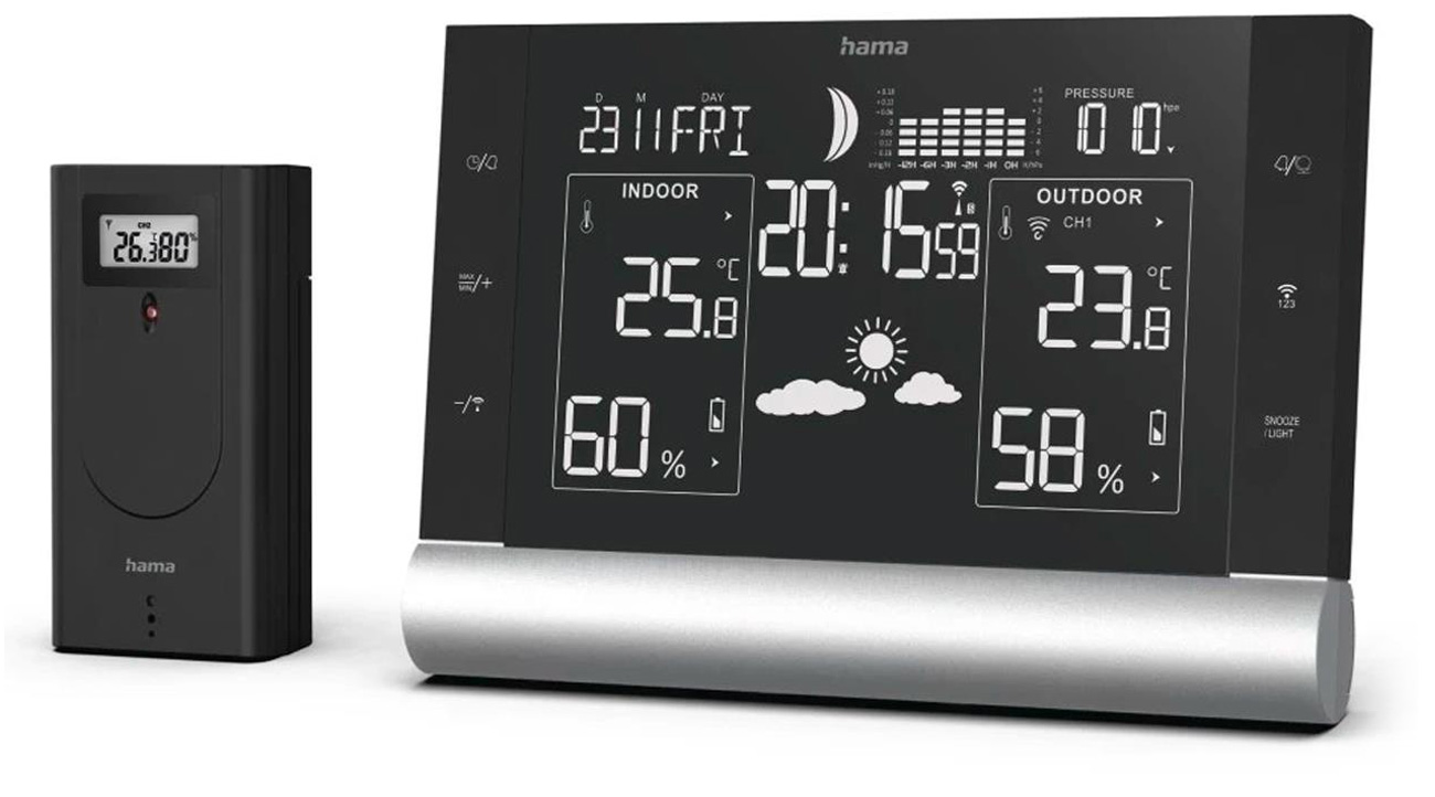 Hama Black Line Plus