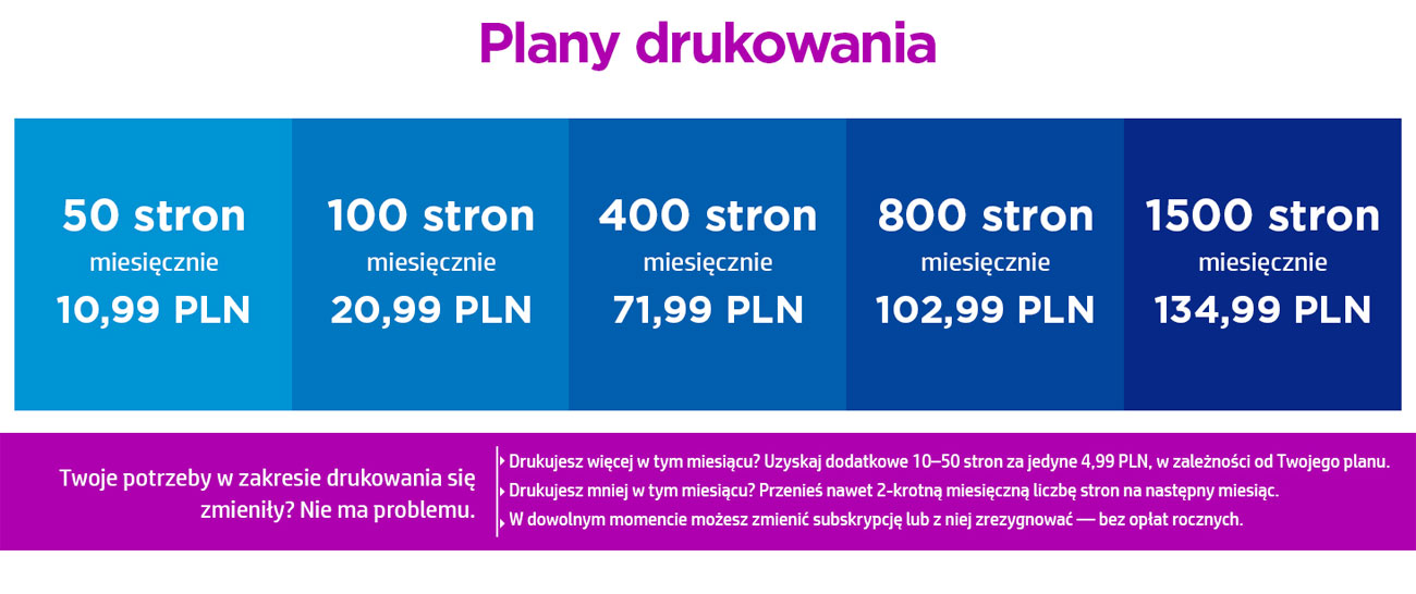 Bereitschaft zu jeder Zeit