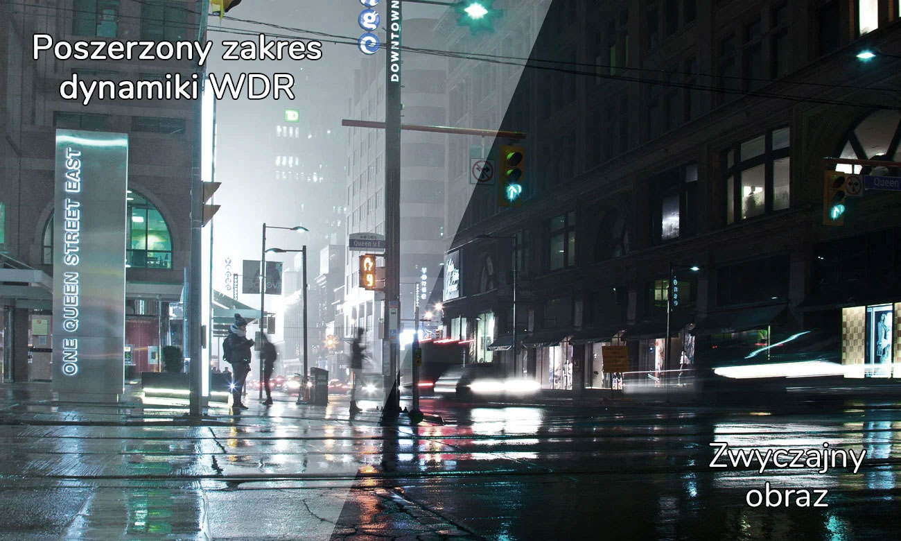 Szeroki zakres dynamiki WDR