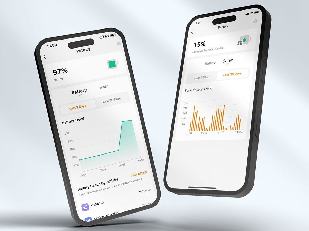 Intelligente Kamera Imou Cell PT Lite - Lifestyle-Grafik