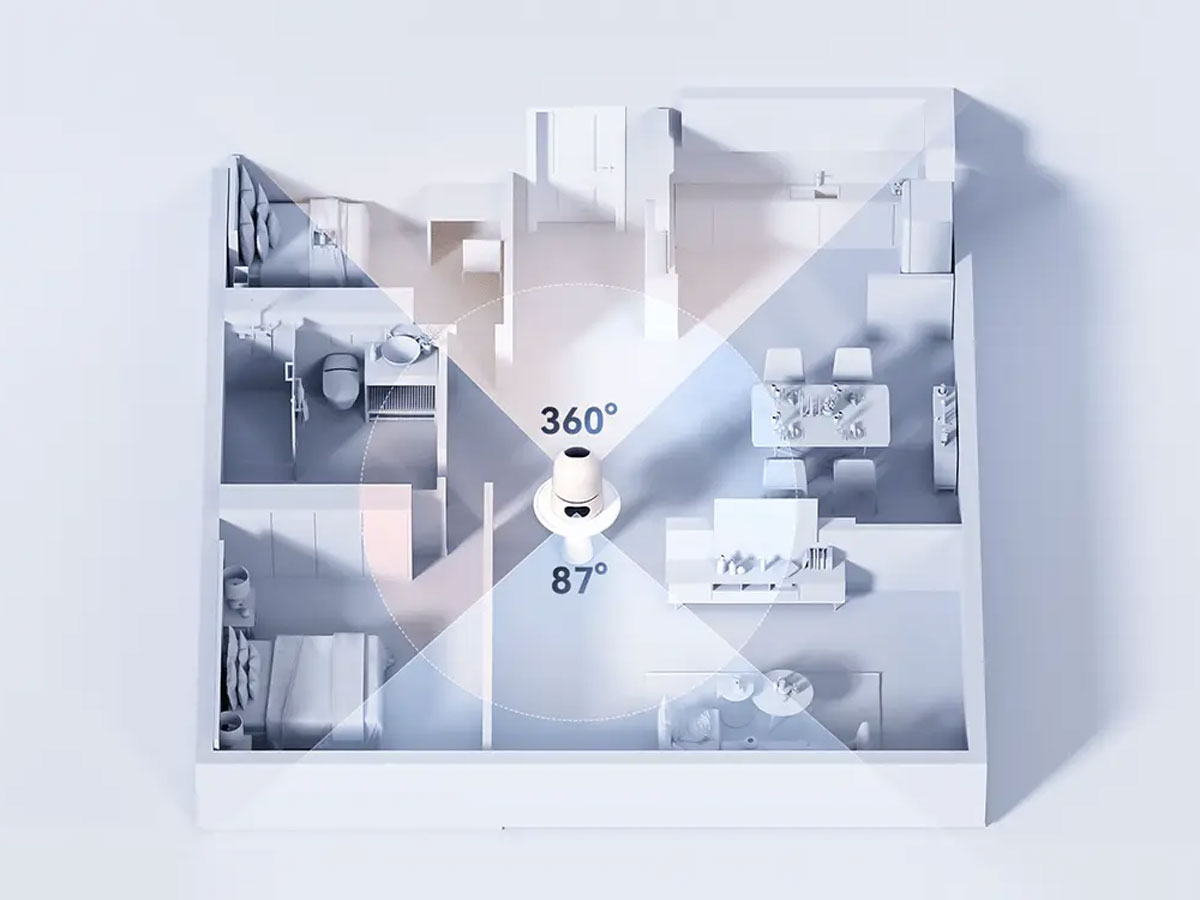 Imou Ranger Dual zwei obiektywy