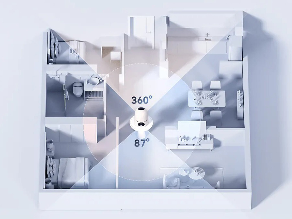 Imou Ranger Dual 6MP Innenkamera - Doppelte Objektivleistung und 360-Grad-Schutz