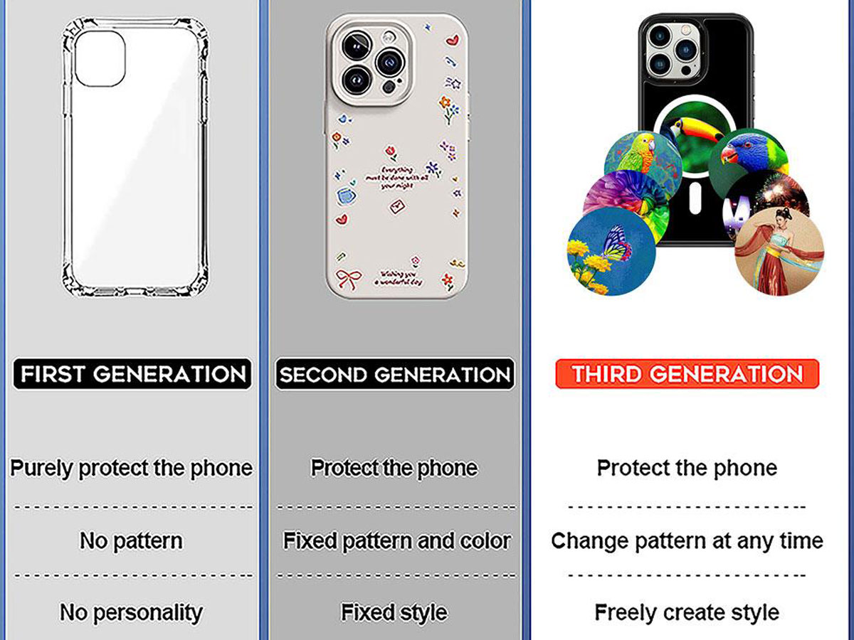 Etui InkCute mit E-Ink-Display und Magsafe