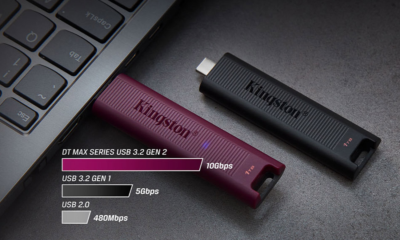 Pendrive Kingston 256GB DataTraveler Max prędkość zapisu/odczytu