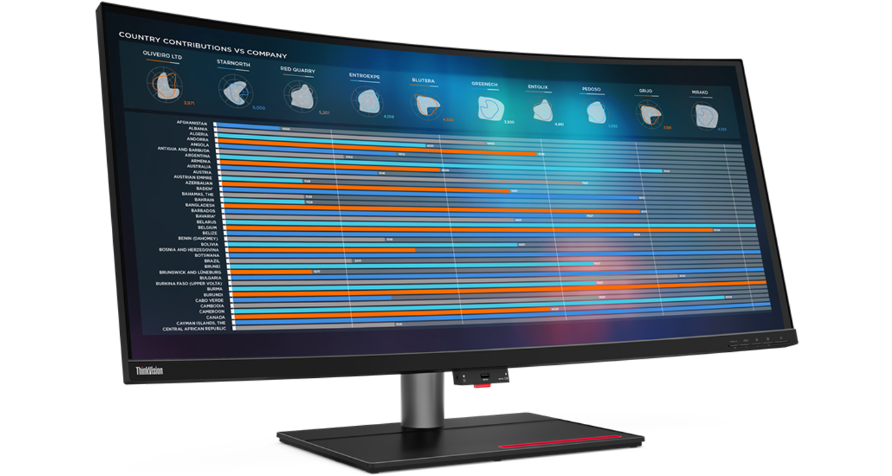 Lenovo ThinkVision P40w-20 gekrümmter Bildschirm