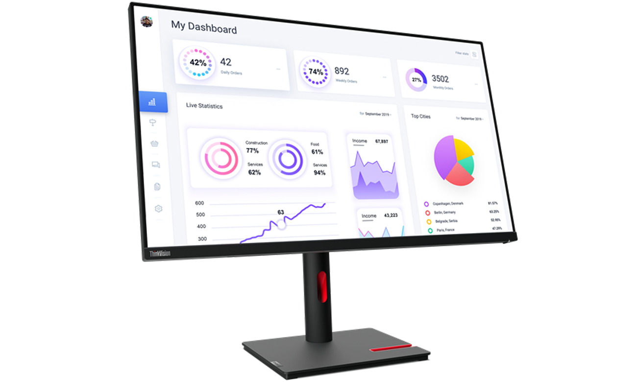 IPS-Display mit schmalen Rändern
