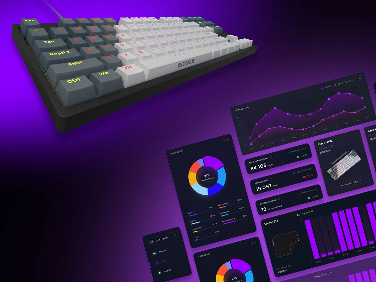 Lorgar Azar 514TKL RGB 