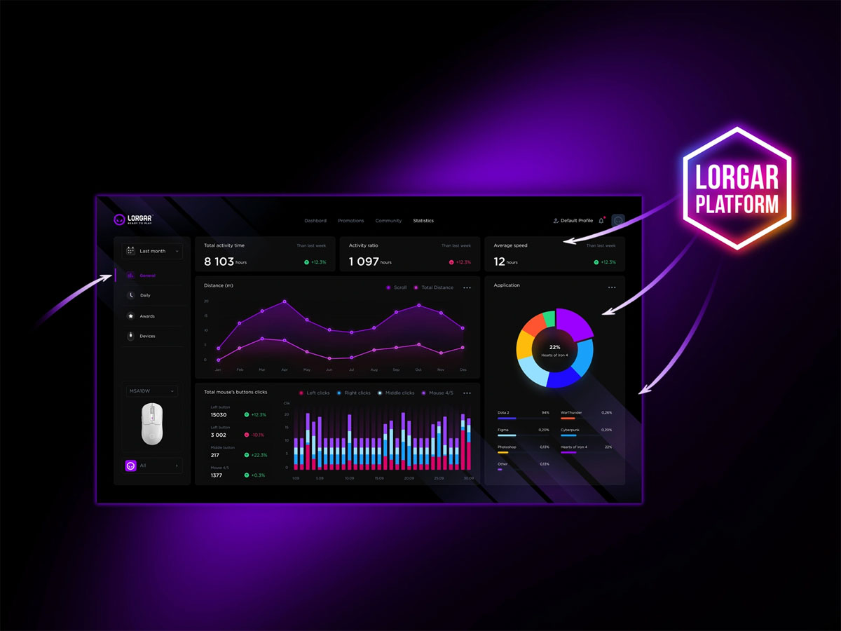 Lorgar MSA10 BT LED RGB