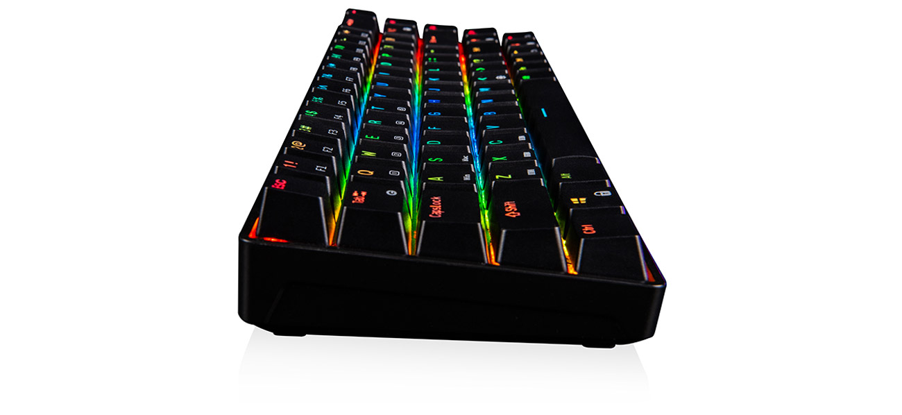 Dein Kontrollzentrum