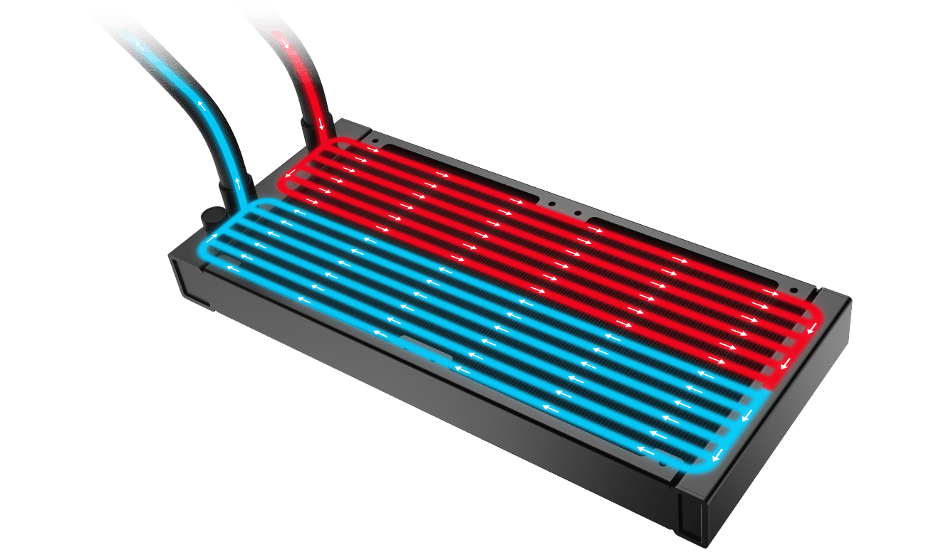 MSI Mag CoreLiquid M360 3x120mm CPU-Kühler