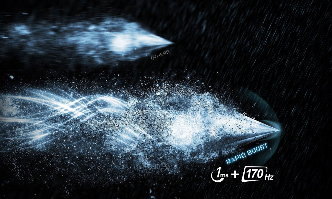 MSI G322CQP Geschwindigkeit