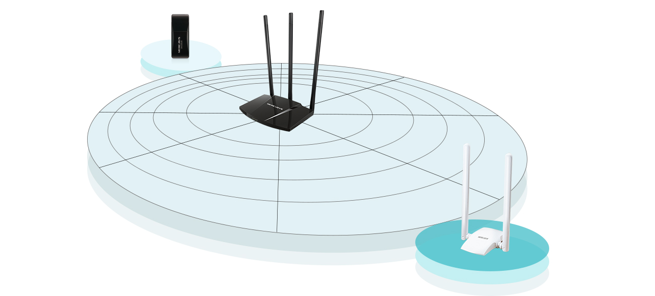 Mercusys MW300UH Wireless Netzwerkadapter