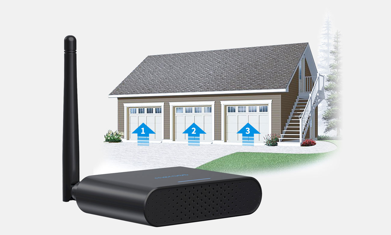 Intelligenter Garagentor-Schalter Meross MSG200