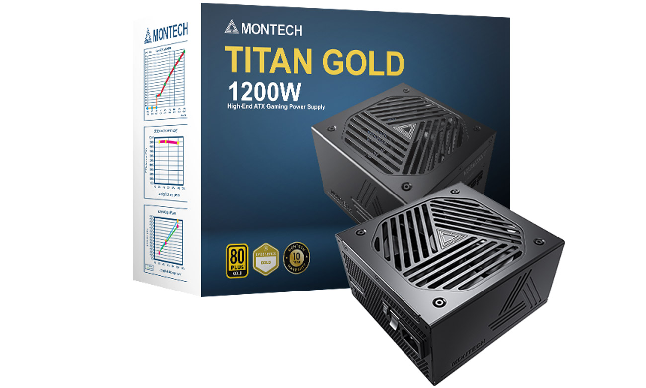 Montech TITAN 1200W Netzteil