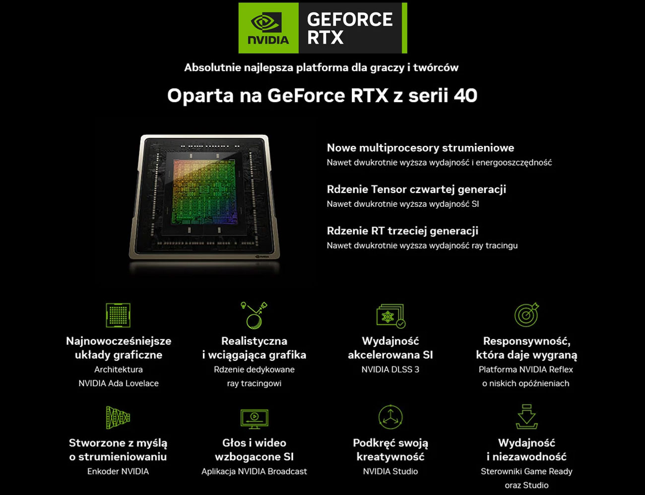 Technologie NVIDIA w RTX serii 40 ASUS ROG Strix SCAR 18