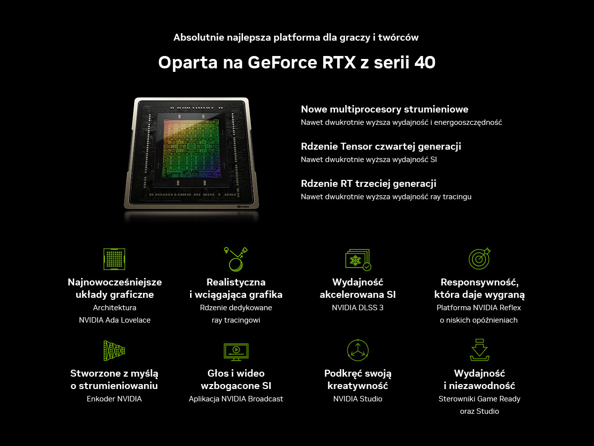 NVIDIA RTX 40