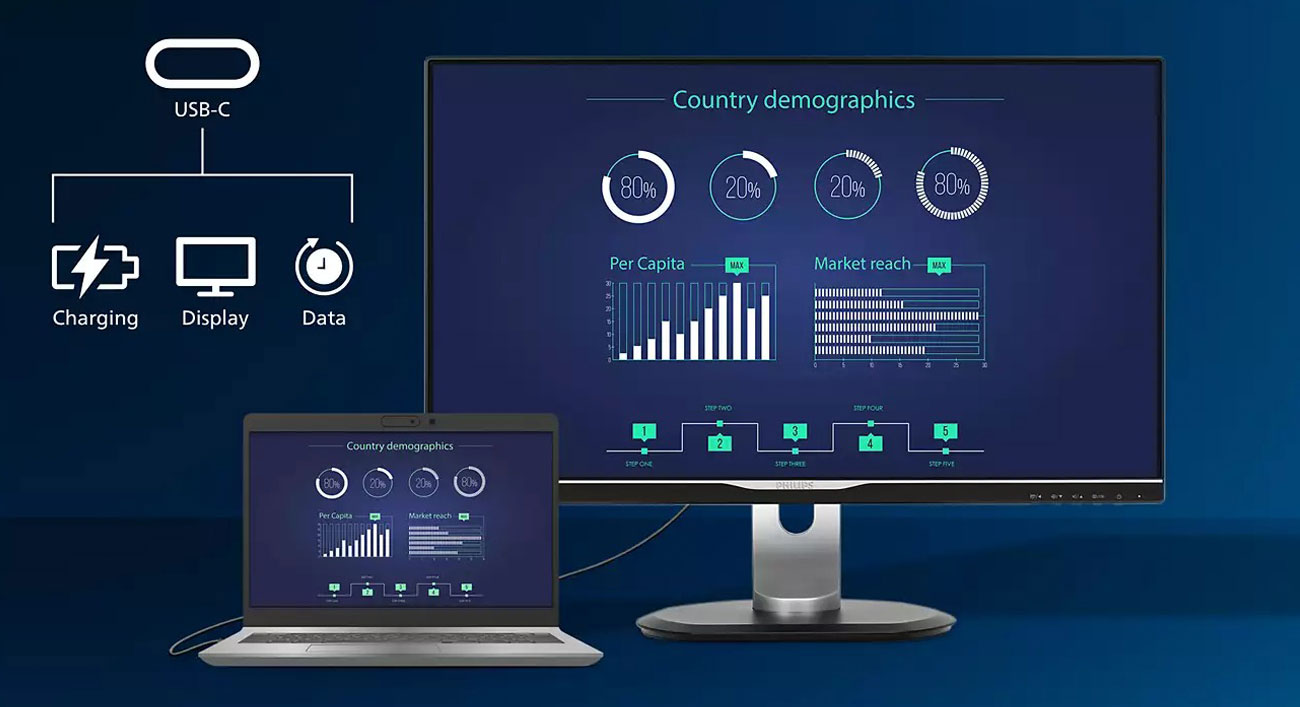 Philips 27E1N1600AE/00 USB-C