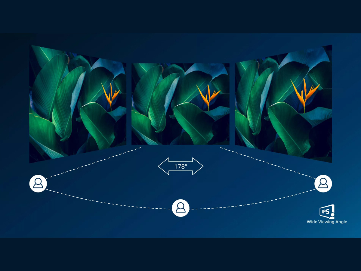 Monitor 4K UHD Philips 27E1N1800A/00 - Technologia LED IPS