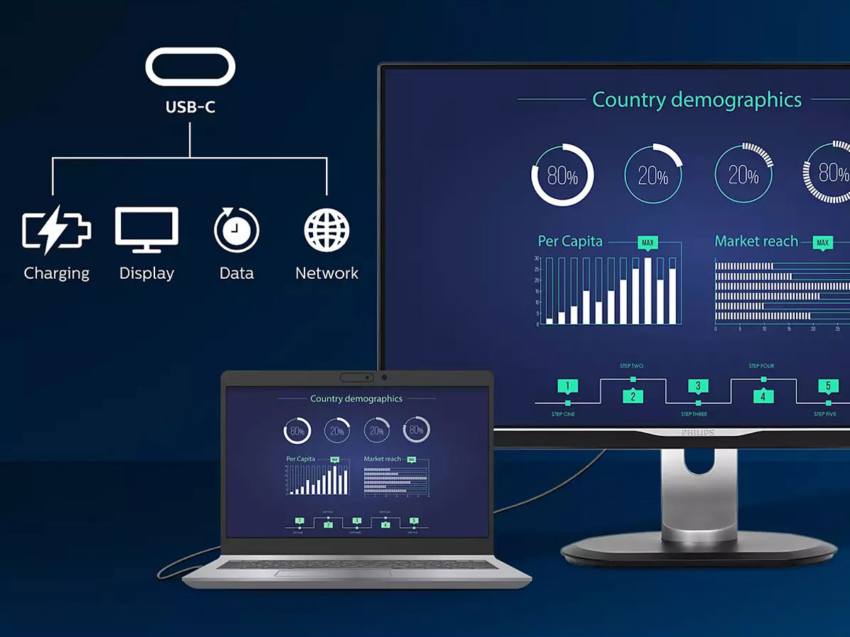 Philips 32B1U3900/00