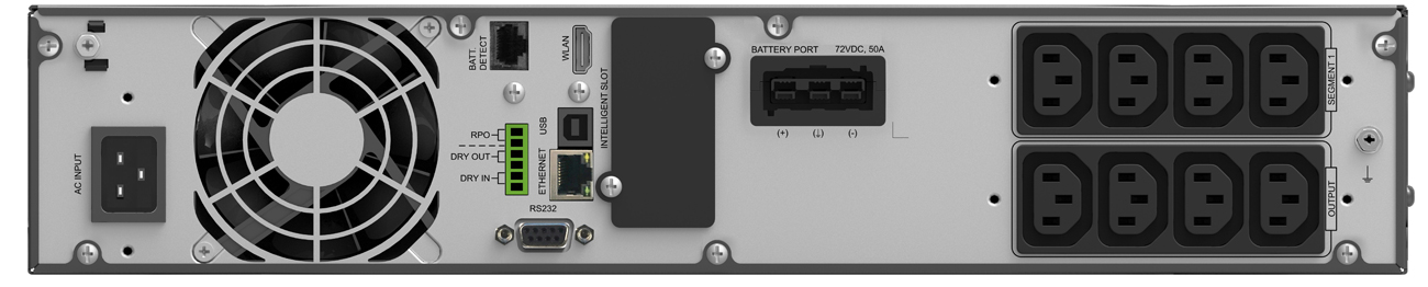 Effiziente Leistung des UPS